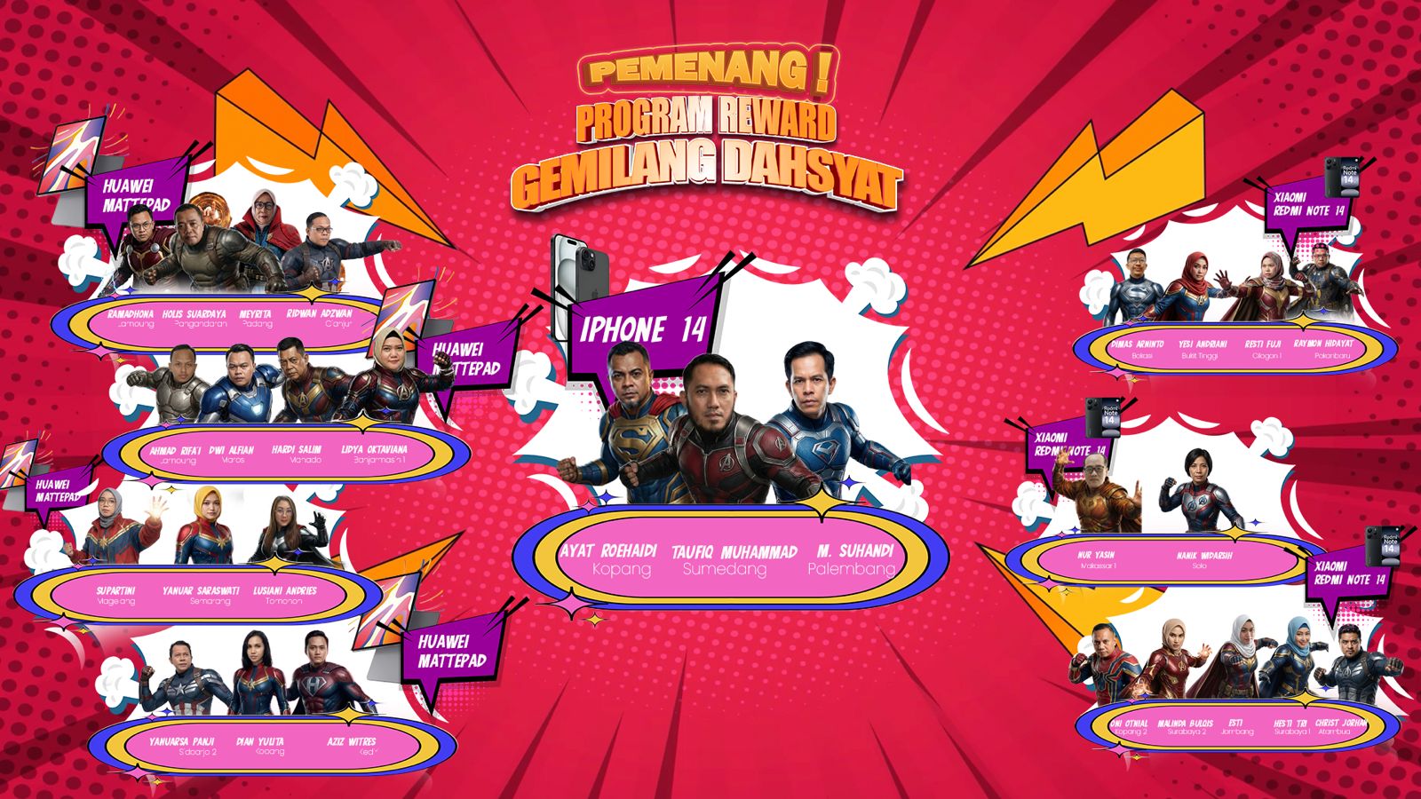 Pengumuman Pemenang Program Akhir Tahun "Gemilang Dahsyat"